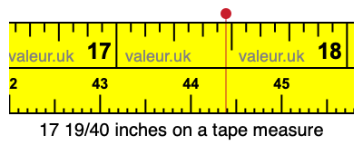 17 19/40 inches on a tape measure 17 19/40 inches on a tape measure