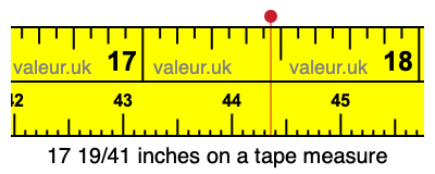 17 19/41 inches on a tape measure 17 19/41 inches on a tape measure