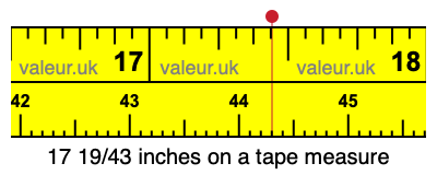 17 19/43 inches on a tape measure 17 19/43 inches on a tape measure