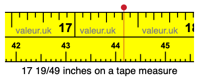 17 19/49 inches on a tape measure