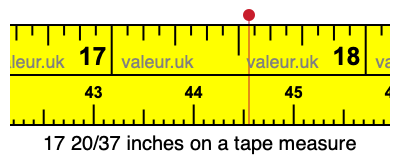 17 20/37 inches on a tape measure 17 20/37 inches on a tape measure