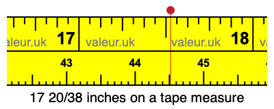 17 20/38 inches on a tape measure 17 20/38 inches on a tape measure