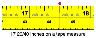 17 20/40 inches on a tape measure