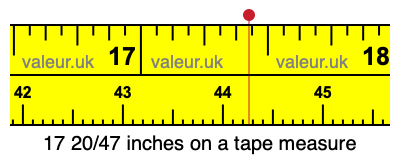 17 20/47 inches on a tape measure