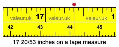 17 20/53 inches on a tape measure 17 20/53 inches on a tape measure