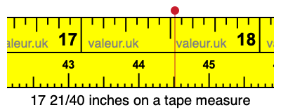 17 21/40 inches on a tape measure