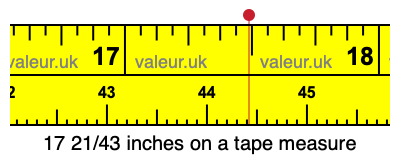 17 21/43 inches on a tape measure