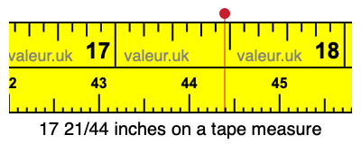 17 21/44 inches on a tape measure