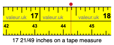 17 21/49 inches on a tape measure