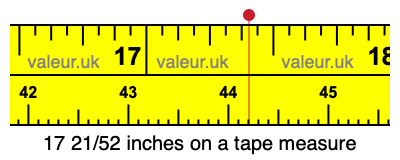 17 21/52 inches on a tape measure
