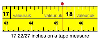 17 22/27 inches on a tape measure