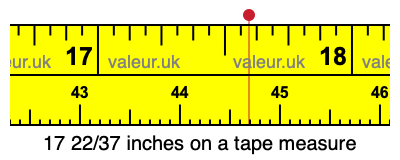 17 22/37 inches on a tape measure
