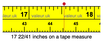 17 22/41 inches on a tape measure