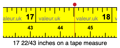 17 22/43 inches on a tape measure