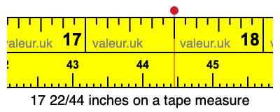 17 22/44 inches on a tape measure