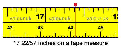 17 22/57 inches on a tape measure