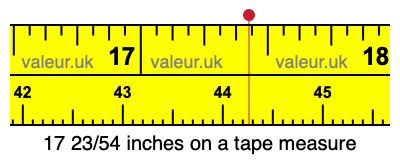 17 23/54 inches on a tape measure 17 23/54 inches on a tape measure