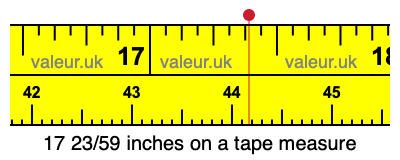 17 23/59 inches on a tape measure