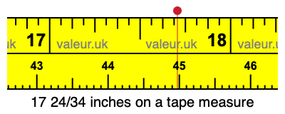 17 24/34 inches on a tape measure 17 24/34 inches on a tape measure