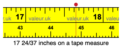 17 24/37 inches on a tape measure