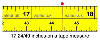 17 24/49 inches on a tape measure