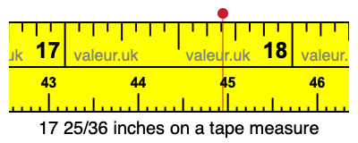 17 25/36 inches on a tape measure