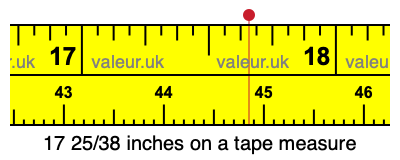 17 25/38 inches on a tape measure