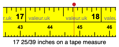 17 25/39 inches on a tape measure