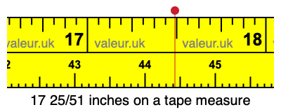 17 25/51 inches on a tape measure