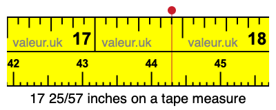 17 25/57 inches on a tape measure 17 25/57 inches on a tape measure