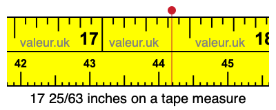 17 25/63 inches on a tape measure