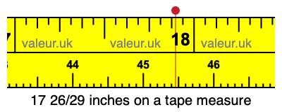 17 26/29 inches on a tape measure