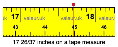 17 26/37 inches on a tape measure