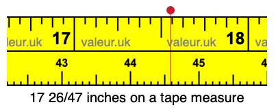 17 26/47 inches on a tape measure