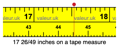 17 26/49 inches on a tape measure