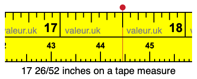 17 26/52 inches on a tape measure