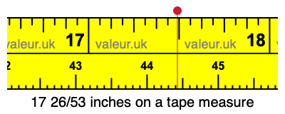 17 26/53 inches on a tape measure