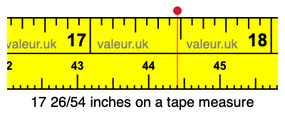 17 26/54 inches on a tape measure