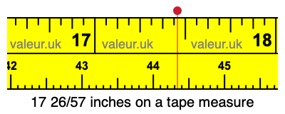 17 26/57 inches on a tape measure