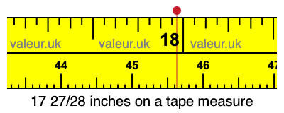 17 27/28 inches on a tape measure