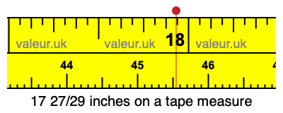 17 27/29 inches on a tape measure