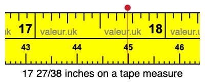17 27/38 inches on a tape measure