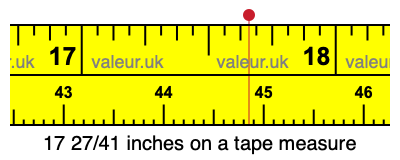 17 27/41 inches on a tape measure