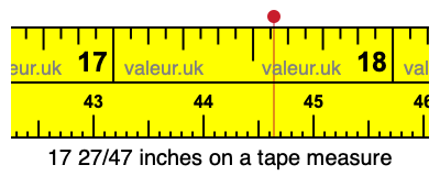 17 27/47 inches on a tape measure