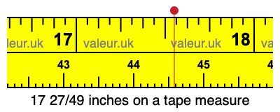 17 27/49 inches on a tape measure