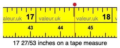 17 27/53 inches on a tape measure
