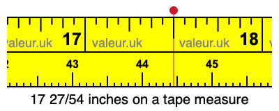 17 27/54 inches on a tape measure