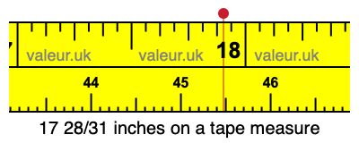 17 28/31 inches on a tape measure