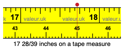 17 28/39 inches on a tape measure
