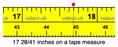 17 28/41 inches on a tape measure